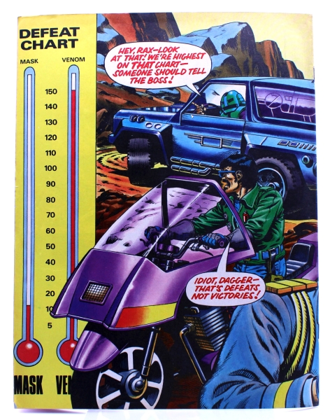 MASK (M.A.S.K.) UK-Comic Magazine No. 32 (1987): Ice Station Conclusion!